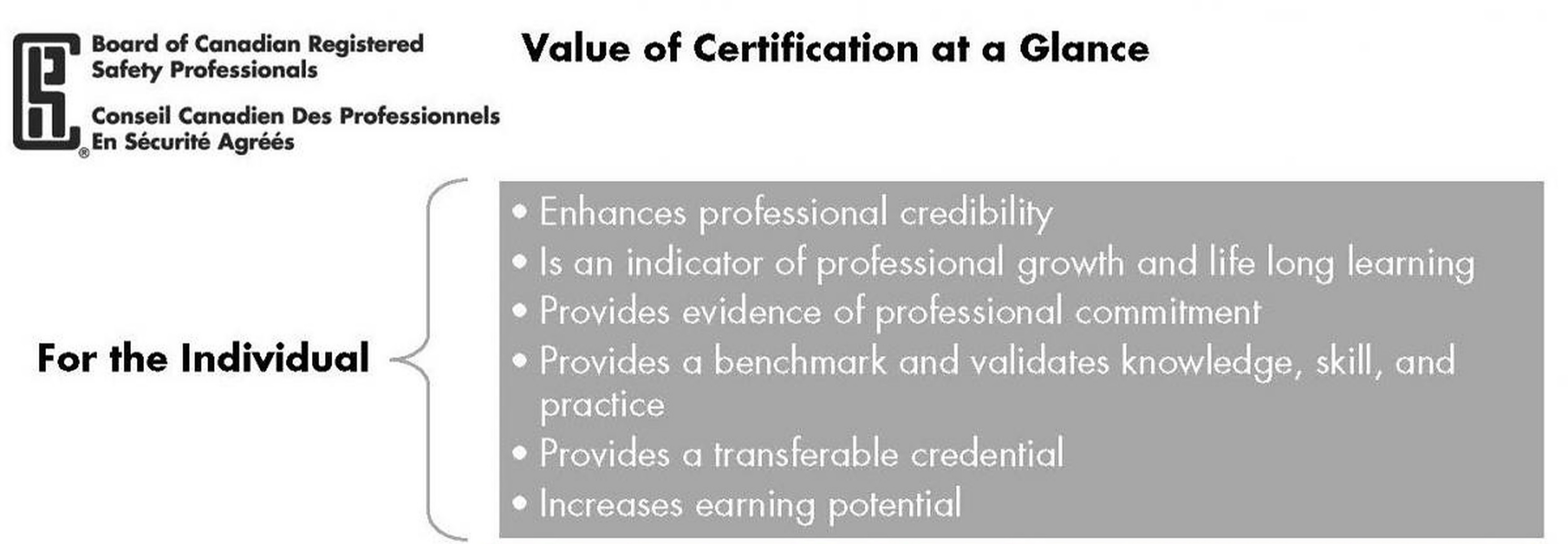BCRSP_ValueCertification-v1-2-1